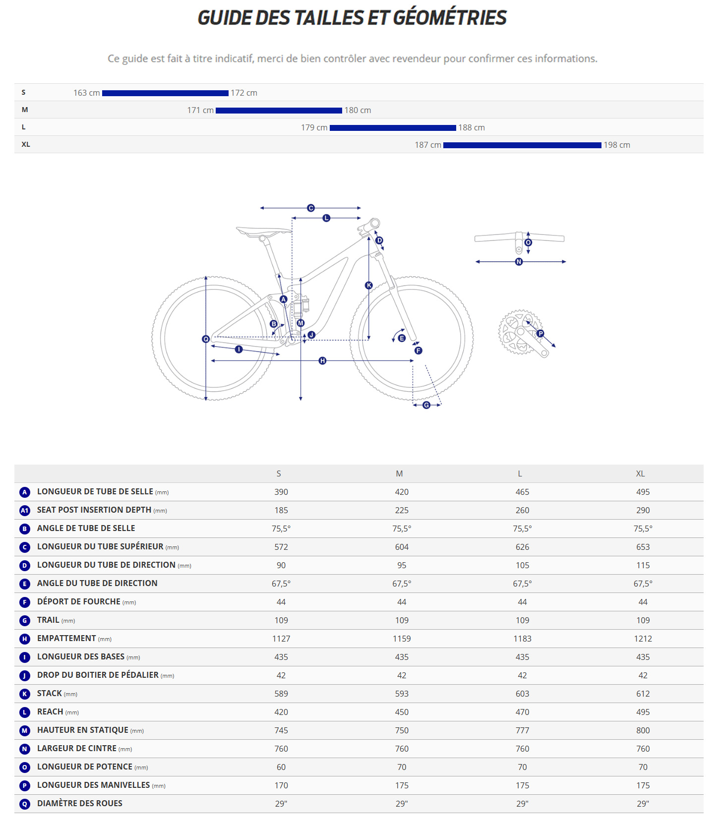 Guide de taille du Kit cadre Anthem Advanced 29 Année 2025